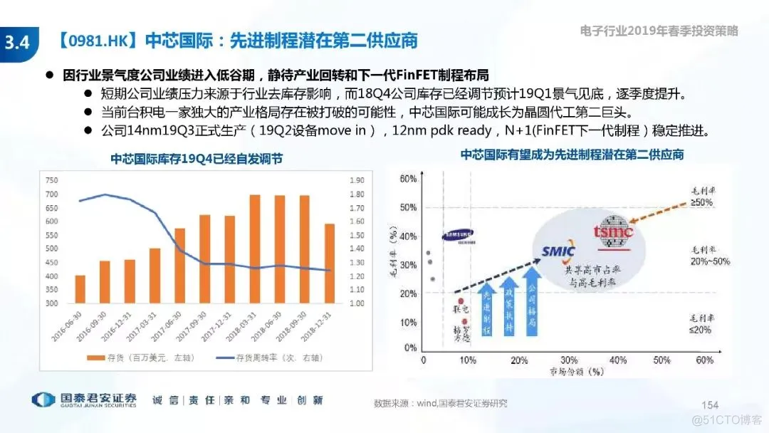 5G+AI深度研究(205页PPT)_5G_154